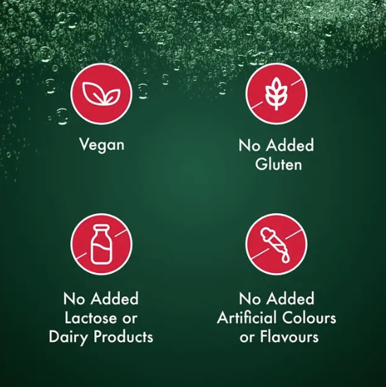 My Natural Journey (Diet → General Magnesium → Effervescent Form)