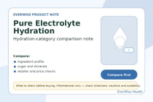 Pure Electrolyte Hydration