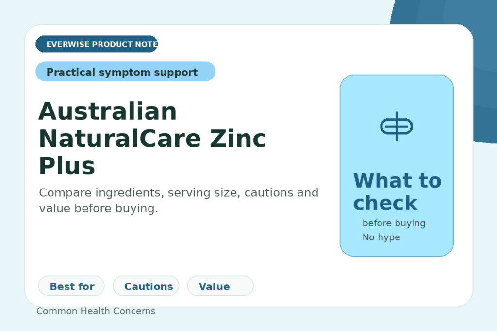 EverWise editorial product note image for Australian NaturalCare Zinc Plus — what to check before buying
