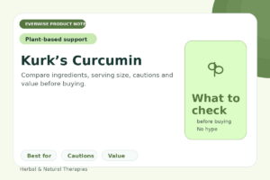 Kurk’s Curcumin