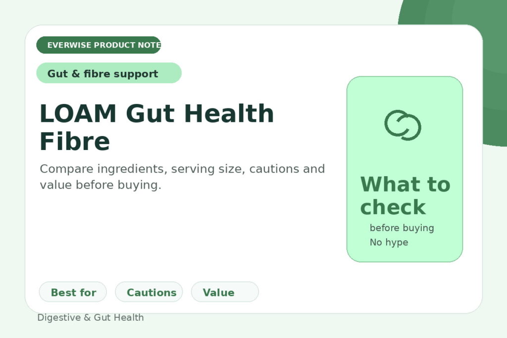EverWise editorial product note image for LOAM Gut Health Fibre — what to check before buying